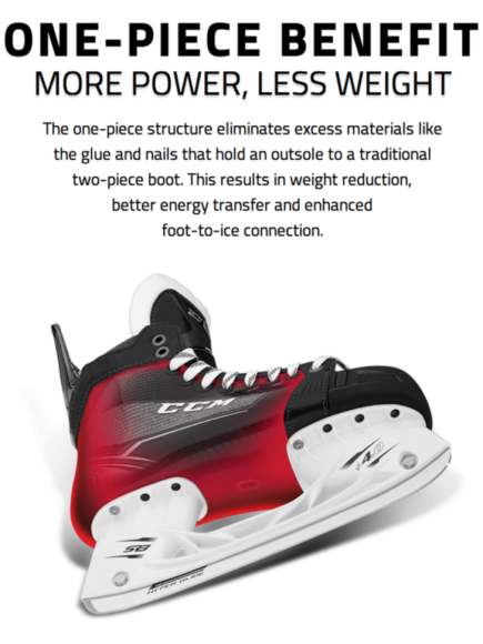 Ковзани CCM Super Tacks AS1 SR