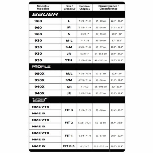 Шолом воротаря Bauer 940 Senior Certified Cat Eye Шолом воротаря Bauer 940 Senior Certified Cat Eye