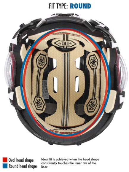 Хоккейный шлем CCM TACKS 110 combo Хоккейный шлем CCM TACKS 110 combo