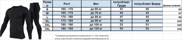 Термобілизна чоловіча Seasons Термобілизна чоловіча Seasons