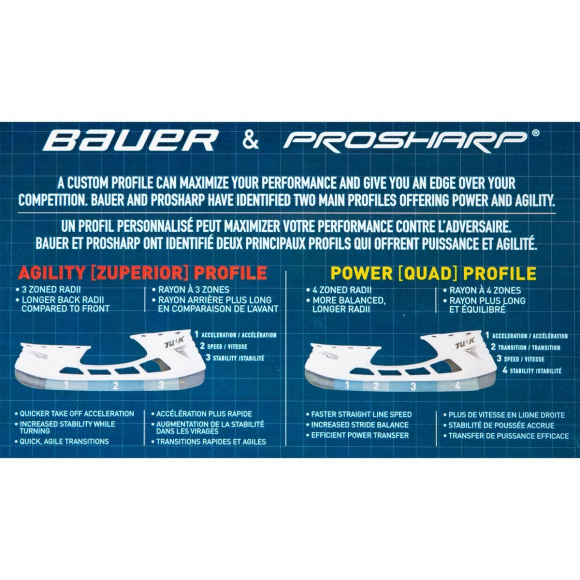 Леза Bauer TUUK Lightspeed Pulse
