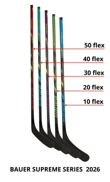Хоккейная клюшка Bauer Supreme Series 20 Flex 2026 Хоккейная клюшка Bauer Supreme Series 20 Flex 2026